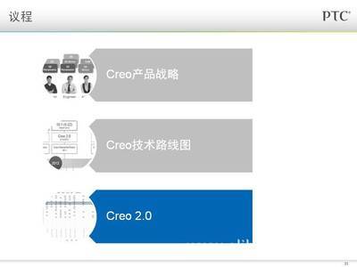 【Creo 2.0 VS Creo 1.0新功能介绍】价格,厂家,图片,行业软件,上海泰微信息科技有限公司-马可波罗网